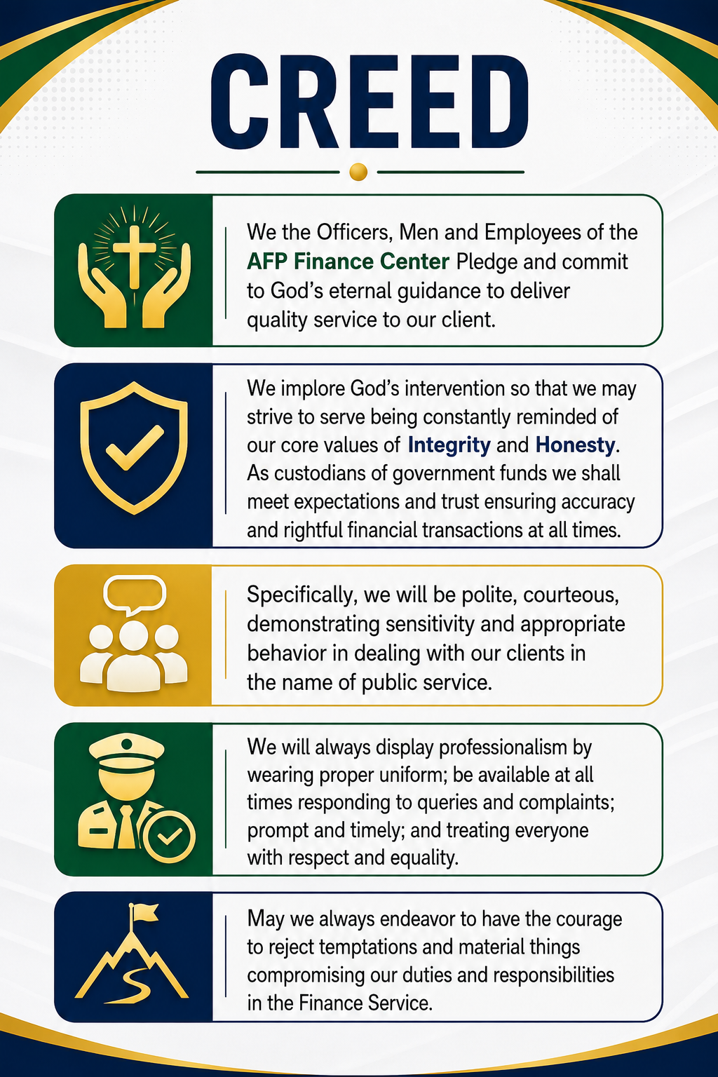 AFPFC Creed